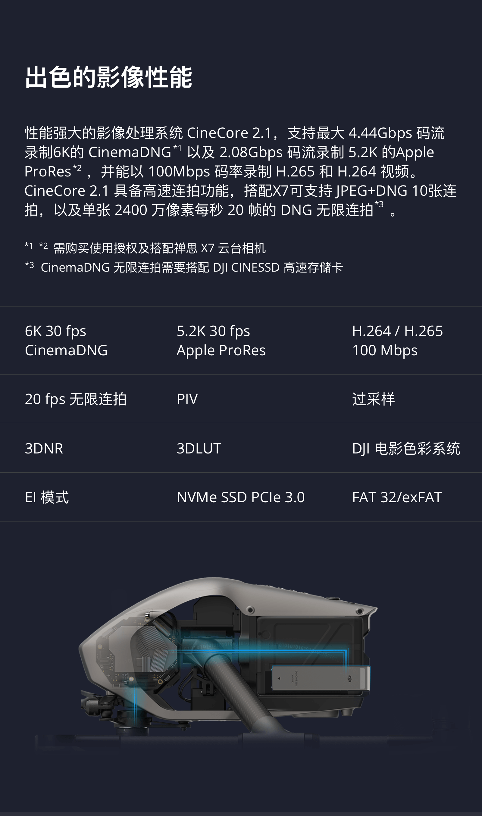 悟 inspire 2-介绍3.png